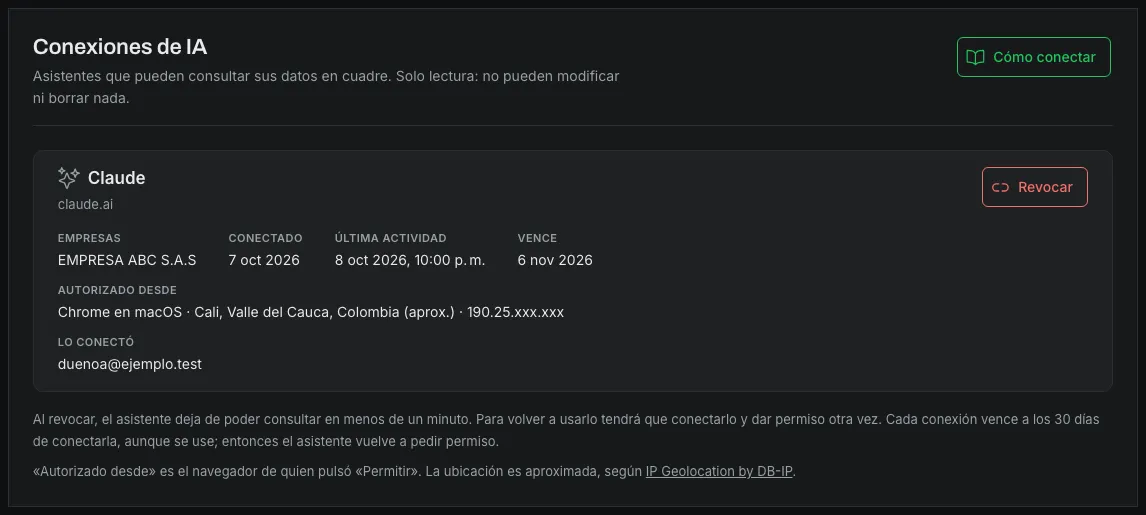 Conexiones de IA, con una conexión de Claude: empresas, fechas, vencimiento y desde dónde se autorizó