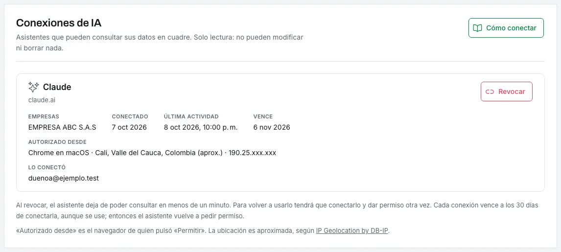 Conexiones de IA, con una conexión de Claude: empresas, fechas, vencimiento y desde dónde se autorizó
